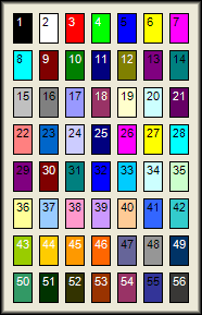 Color Palette For Coloring Excel Workbook Differences