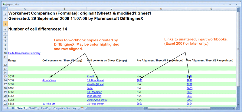 Excel workbook difference report hyperlinked to original spreadsheets being compared